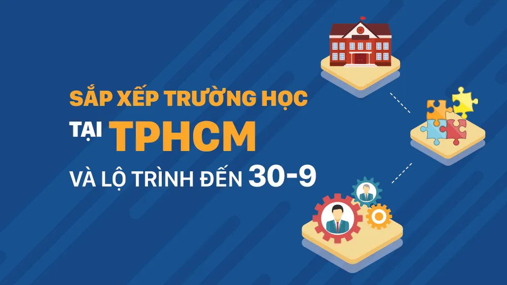 Sắp xếp trường học tại TPHCM và lộ trình đến 30-9