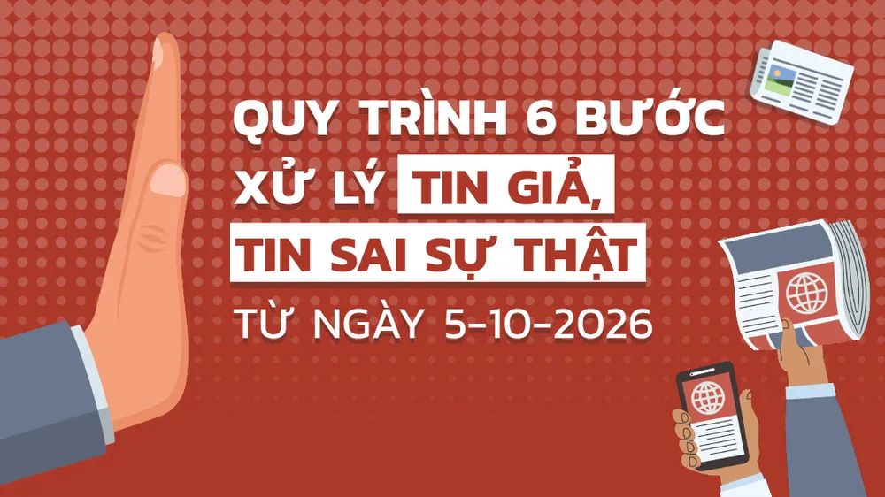 Quy trình 6 bước xử lý tin giả, tin sai sự thật từ ngày 5-10-2026