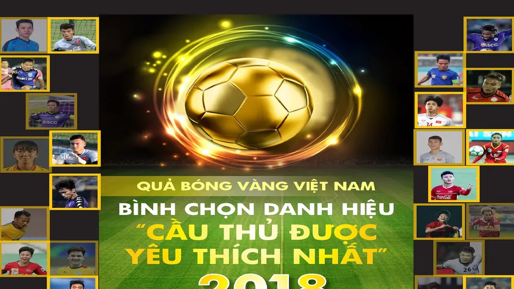Bình chọn Cầu thủ được yêu thích nhất năm 2018