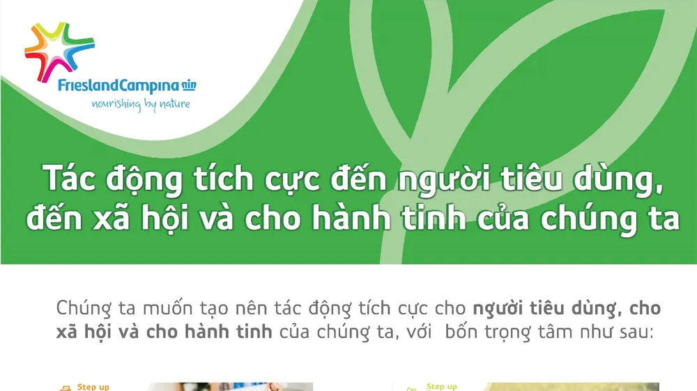 FrieslandCampina Việt Nam giới thiệu chiến lược phát triển bền vững “Chung tay nuôi dưỡng hành tinh của chúng ta”