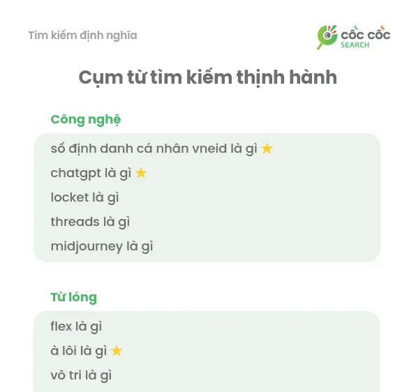 Nhìn lại 2023 qua Tìm kiếm Cốc Cốc: Bùng nổ nhu cầu du học, AI lên ngôi