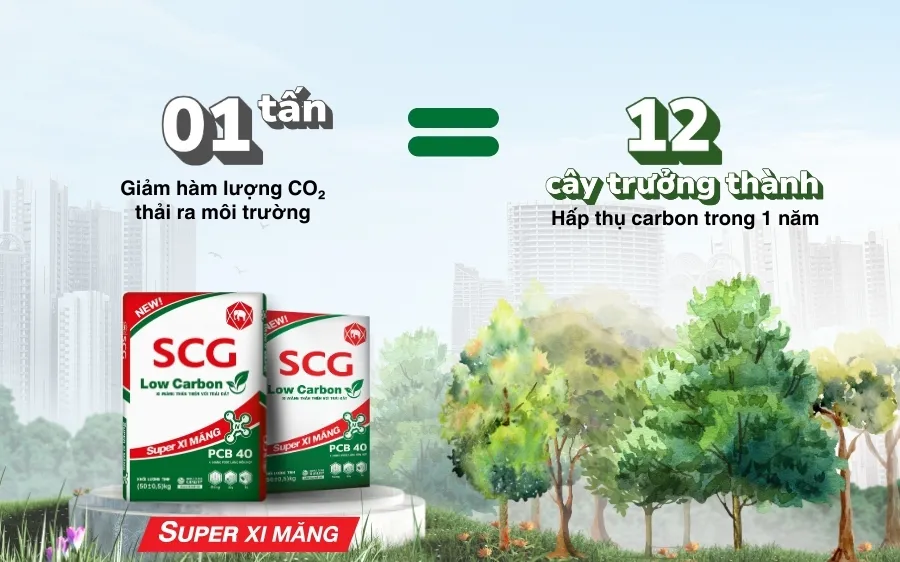 Sản phẩm SCG Low Carbon Super Xi măng giúp giảm 20% lượng phát thải carbon so với xi măng thông thường nhờ vào các công nghệ sản xuất xanh