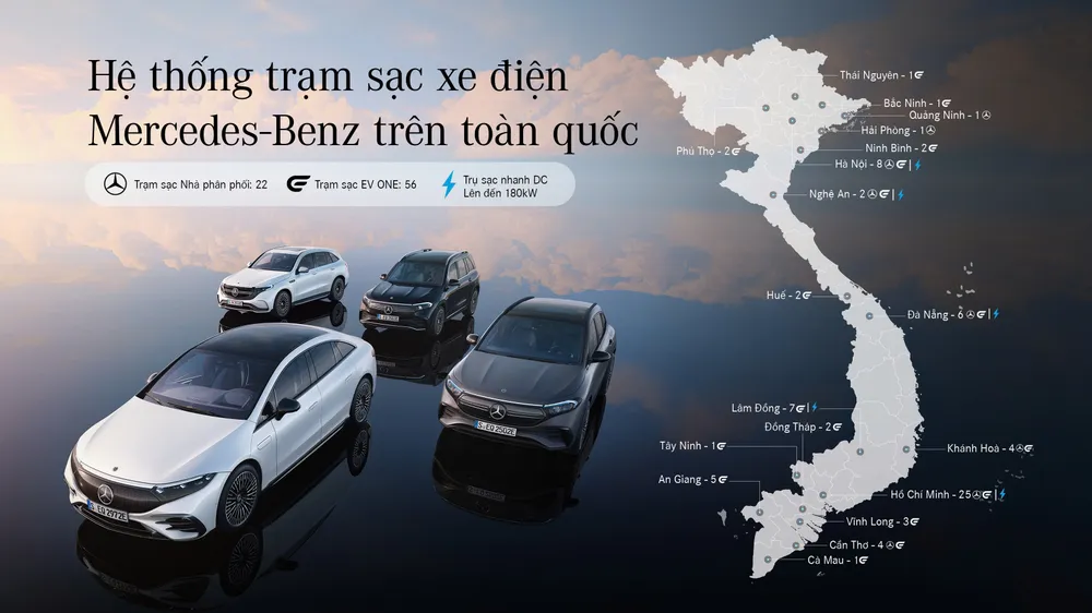 30 năm không ngừng nâng tầm trải nghiệm khách hàng tại Việt Nam