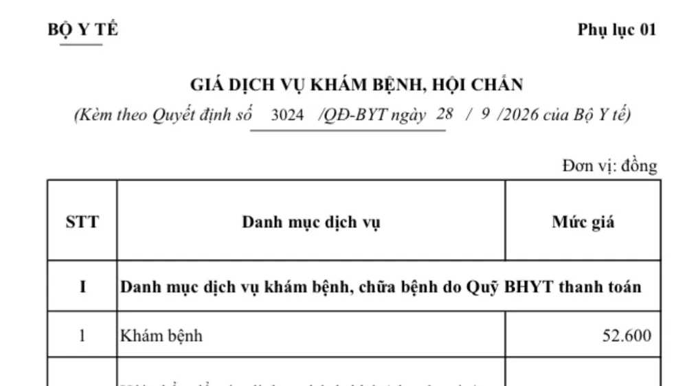 Bệnh viện Chợ Rẫy áp dụng giá khám bệnh, chữa bệnh mới