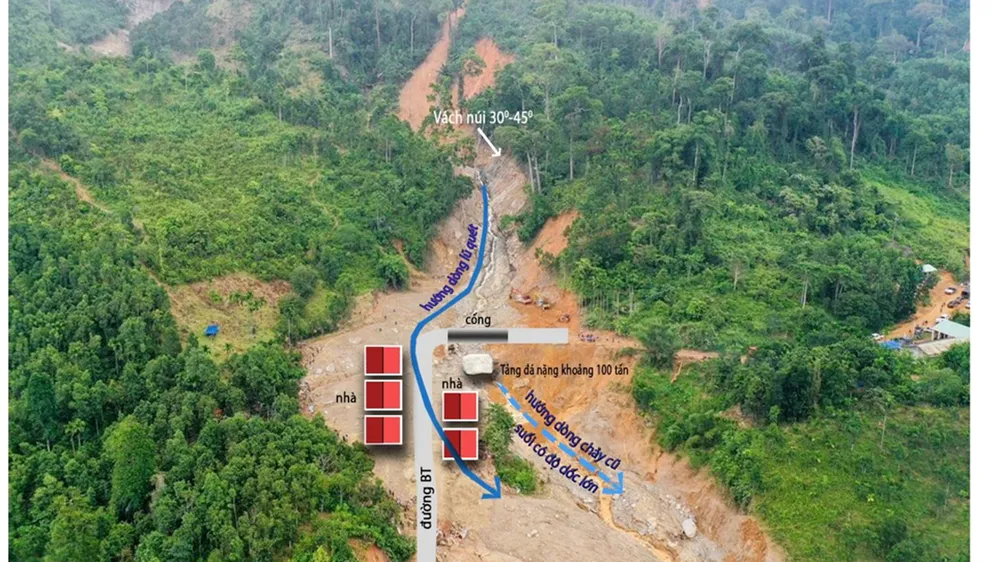 Khu vực sạt lở ở Trà Leng