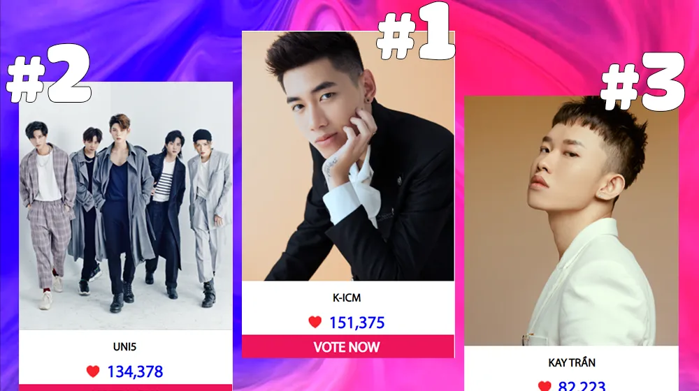 Lộ diện Top 3 MTV Fan Choice​2021