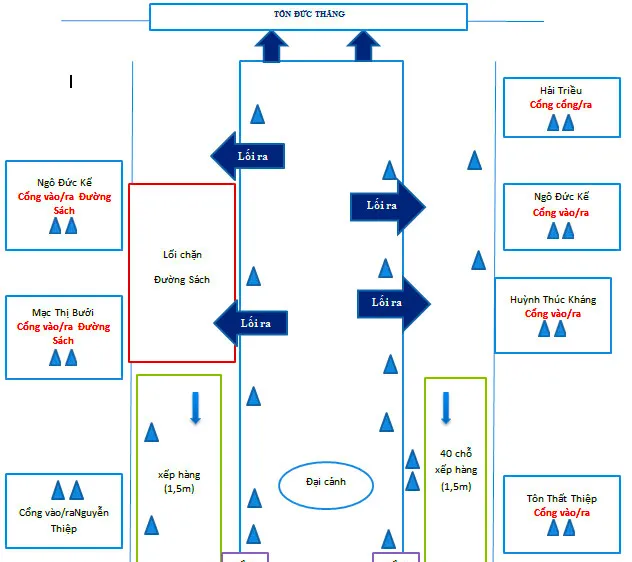 Sơ đồ tham quan Đường hoa Nguyễn Huệ để phòng dịch Covid-19