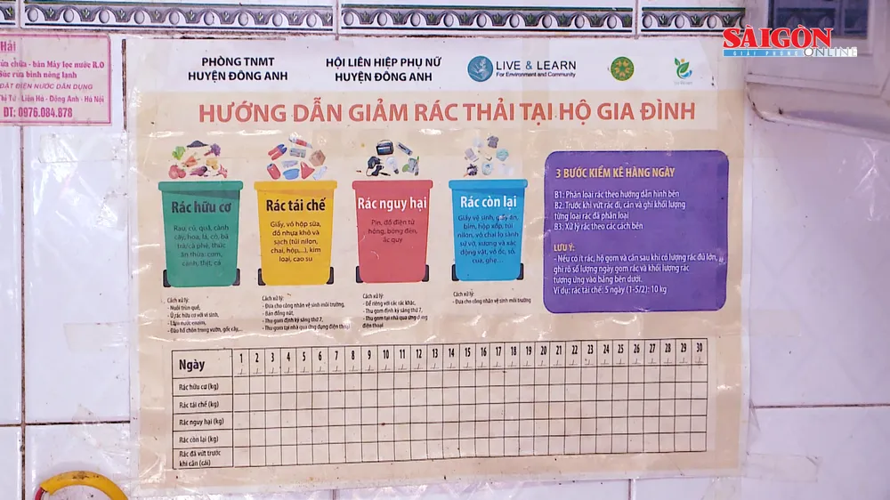Phạt cao nhất tới 1 triệu đồng nếu không phân loại rác sinh hoạt