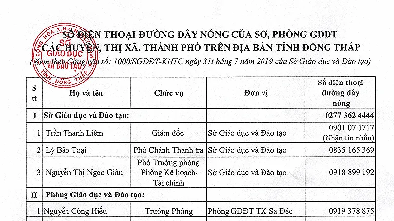 Lập đường dây nóng phản ánh lạm thu năm học 2019-2020