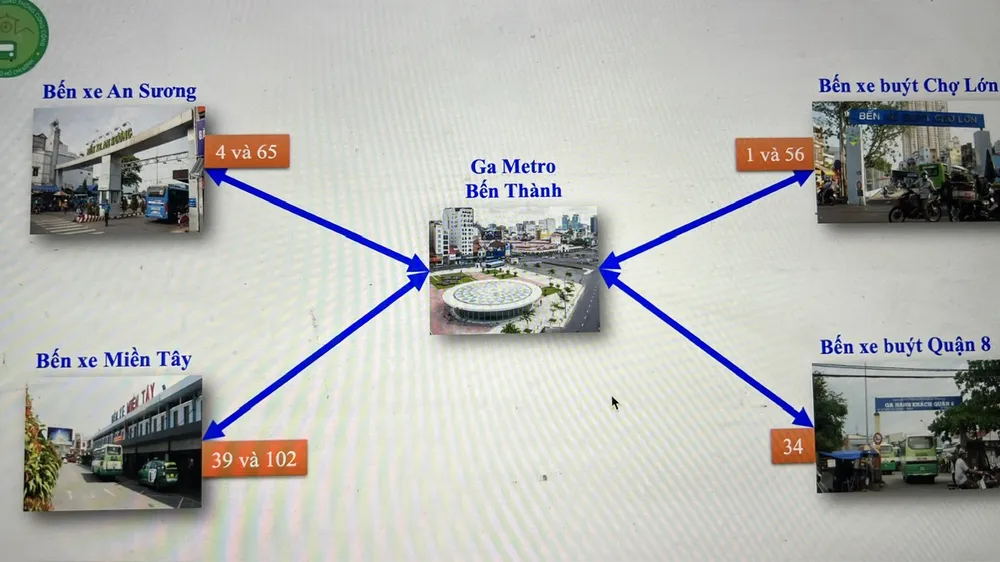 Người dân Củ Chi, Bình Chánh, Hóc Môn, Cần Giờ, Nhà Bè đi metro cách nào?