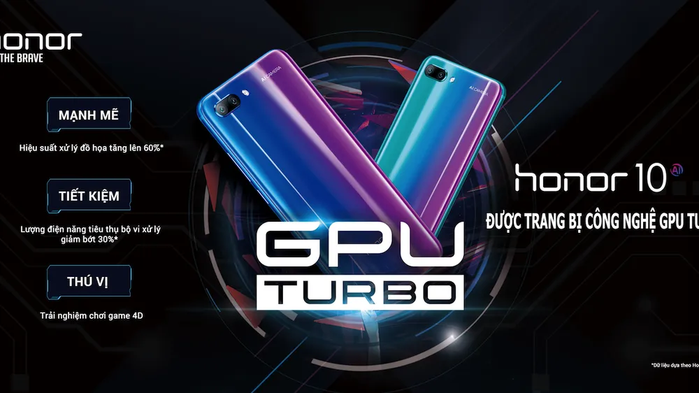 Công nghệ GPU Turbo của Honor kỳ vọng tạo đột phá