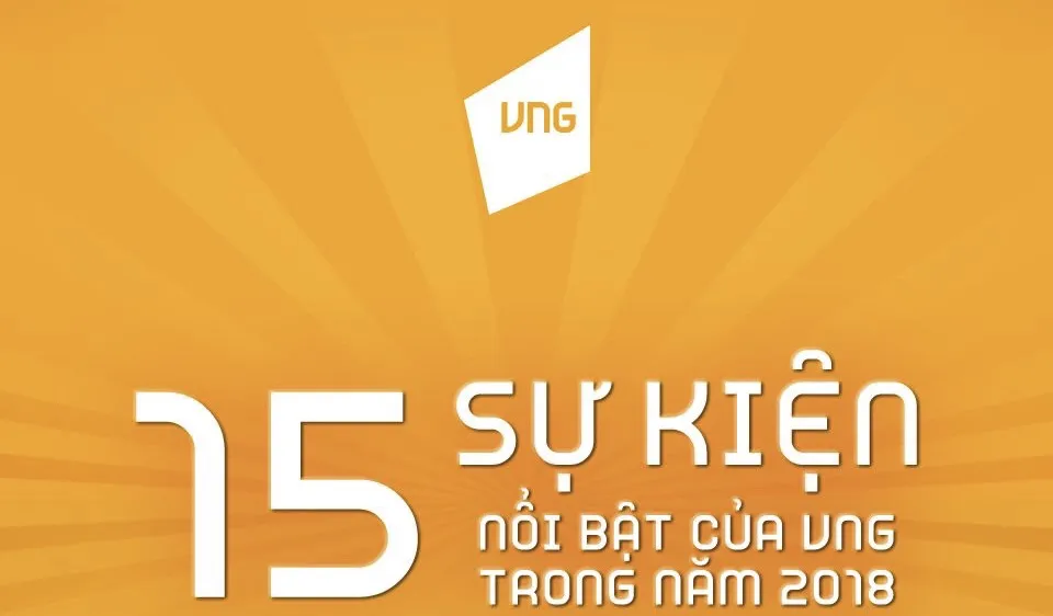 VNG, một năm khá thú vị qua 15 sự kiện chính