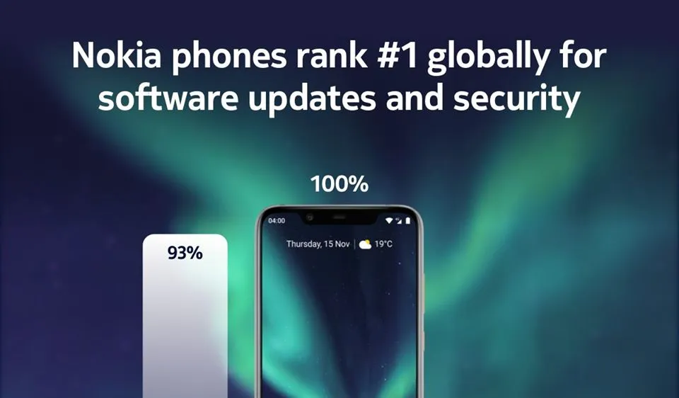 Nokia dẫn đầu bảng xếp hạng trong việc cập nhật phần mềm và bảo mật cho smartphone