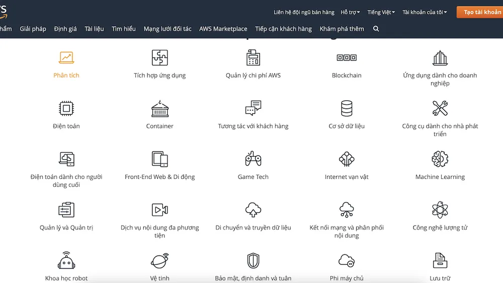 Các dịch vụ của AWS 