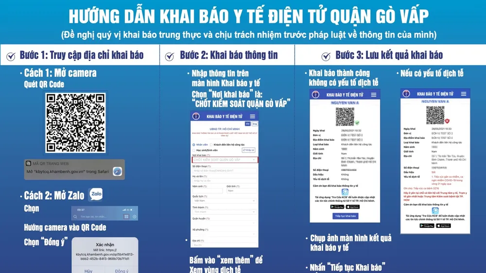 Hướng dẫn tở khai y tế ra vào quận Gò Vấp, TPHCM