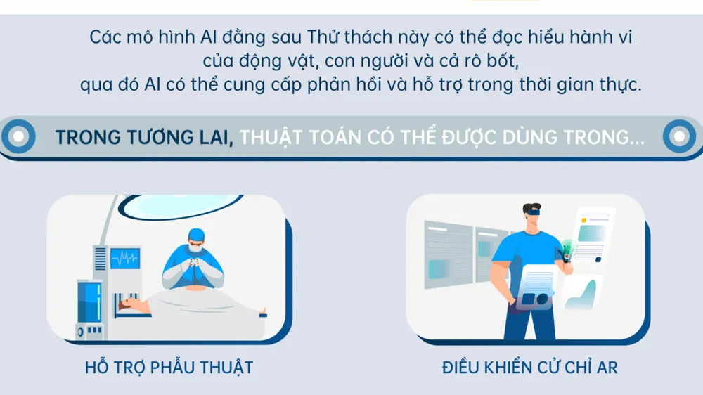 OPPO mang về nhiều giải thưởng tại sự kiện CVPR 2021 