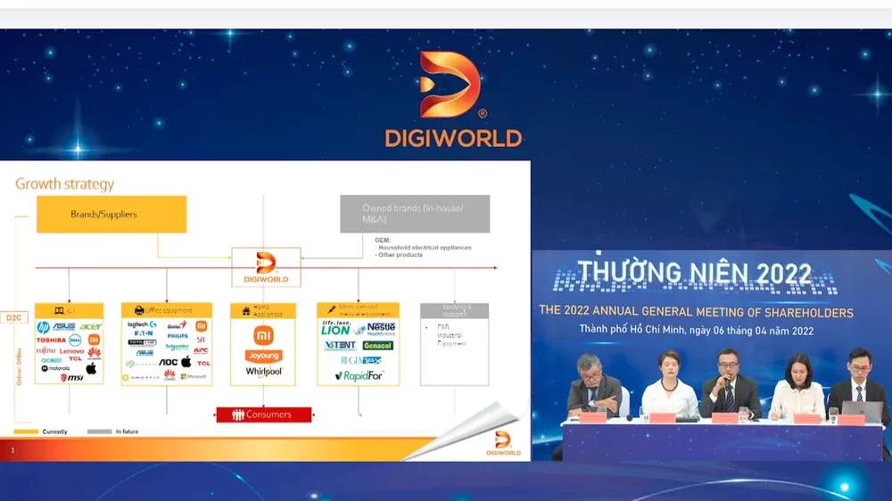 DGW xác định mảng chiếm tỷ trọng lớn nhất vẫn là mảng điện thoại di động, kế đến là máy tính xách tay,