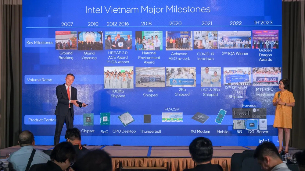 Đại diện Nhà máy lắp ráp và kiểm định chip của Intel chia sẻ thông tin với giơi truyền thông vào tháng 6-2023