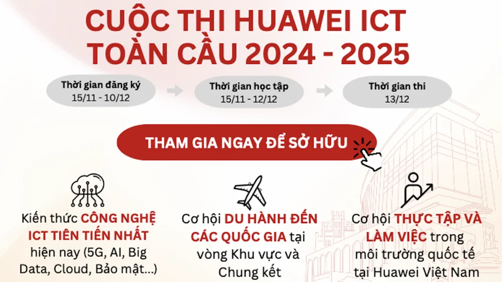 Huawei ICT Competition là một cuộc thi ICT thường niên do Huawei tổ chức dành cho sinh viên