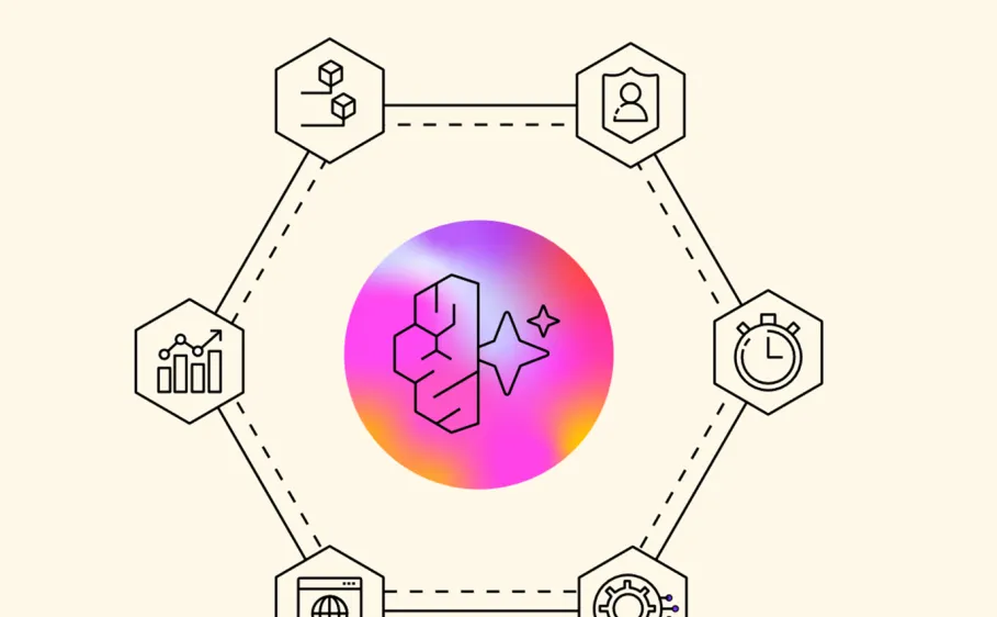 AWS đã xây dựng một bộ tiêu chuẩn về về bảo mật AI