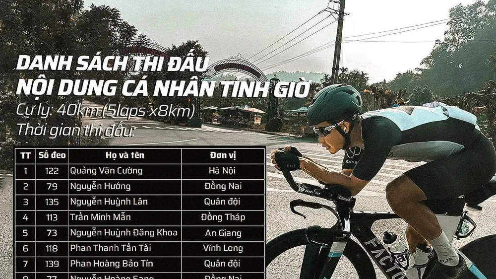 Tay đua Nguyễn Hoàng Sang tham dự nội dung cá nhân tính giờ