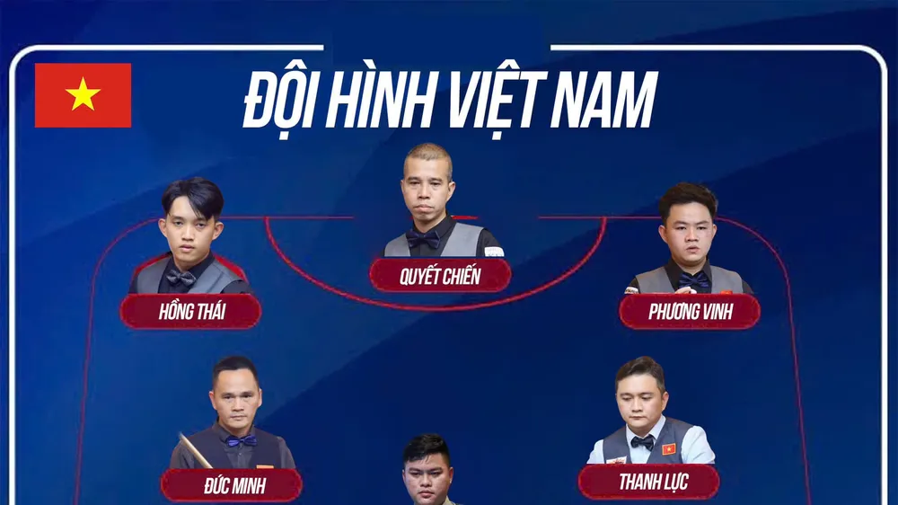 Đội hình đội tuyển Việt Nam dự World Cup. Ảnh: Minh Điền