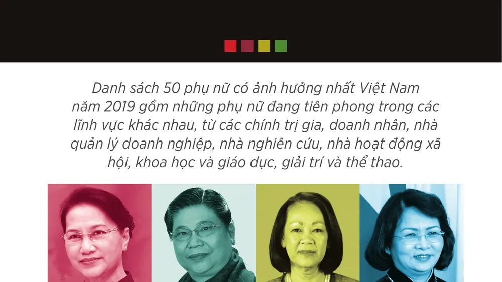 Hoa hậu H’Hen Niê được vinh danh trong danh sách “50 người phụ nữ ảnh hưởng nhất Việt Nam năm 2019”