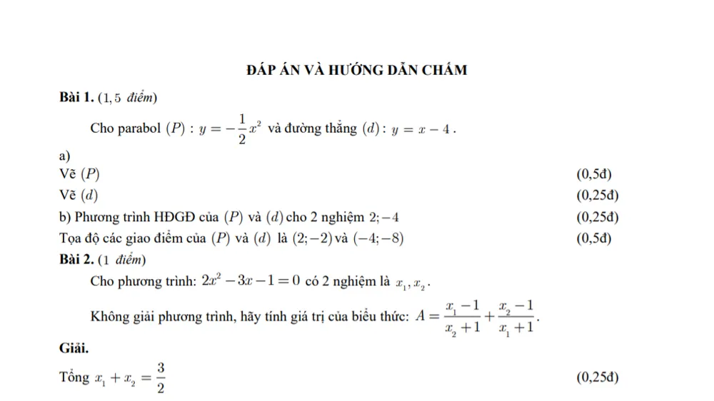 TPHCM: Công bố đáp án các môn thi tuyển sinh lớp 10 năm học 2019-2020