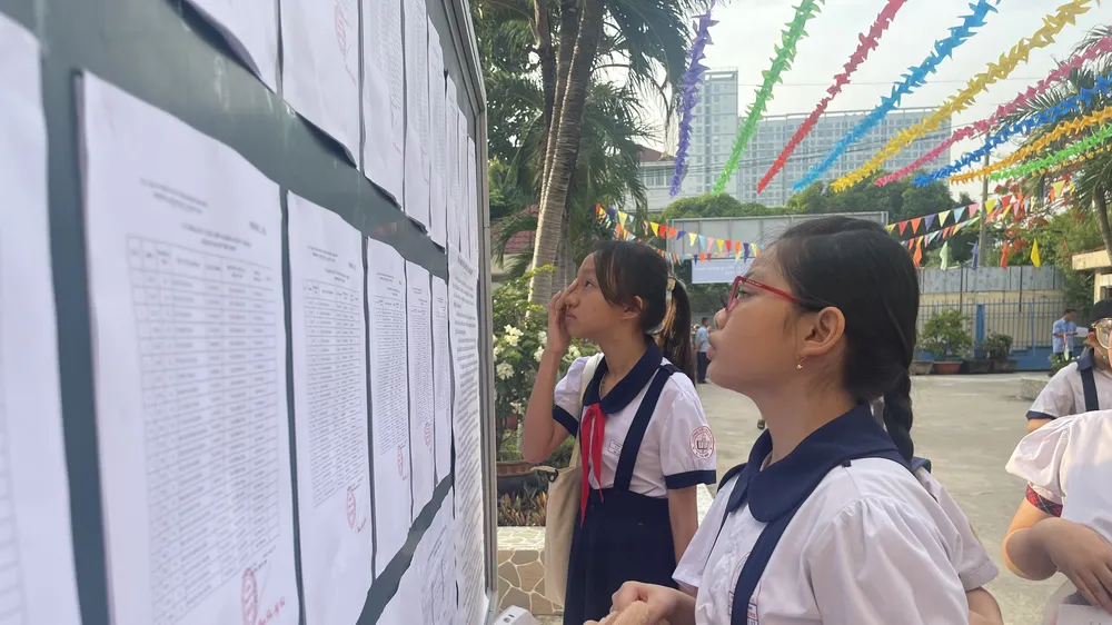 TP Thủ Đức công bố đáp án và điểm khảo sát năng lực vào lớp 6 năm học 2024-2025