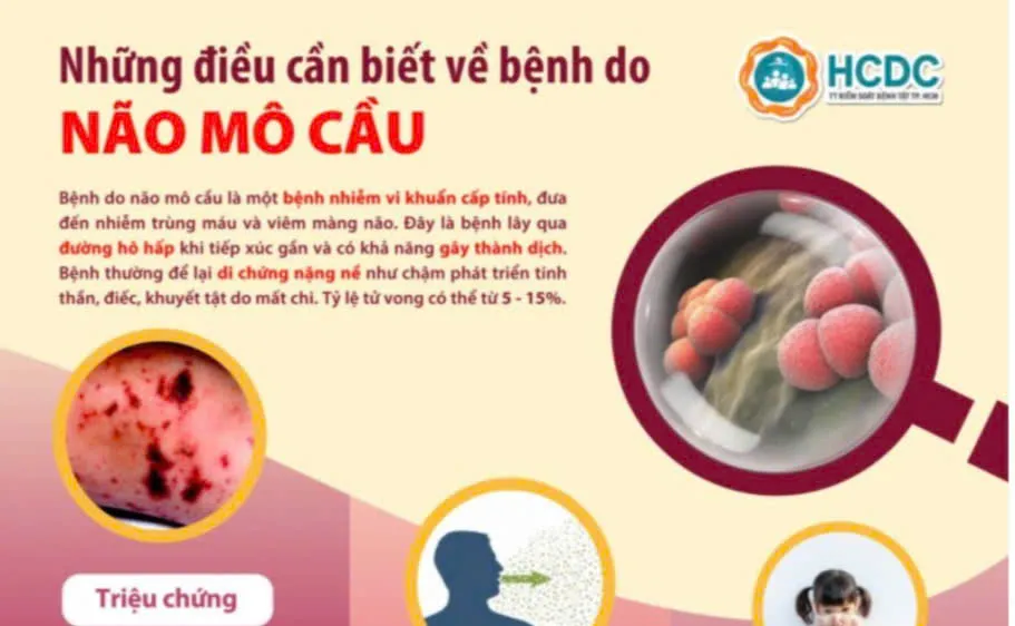 Thông tin đăng tải về bệnh não mô cầu của Trường Tiểu học Trang Tấn Khương (xã Hiệp Phước)