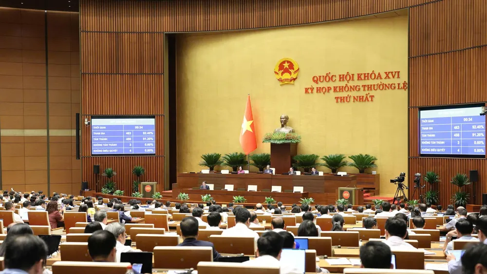 Gỡ điểm nghẽn để mở đường phát triển