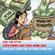 Nhịp cầu cử tri: Tiền đóng góp đầu năm học