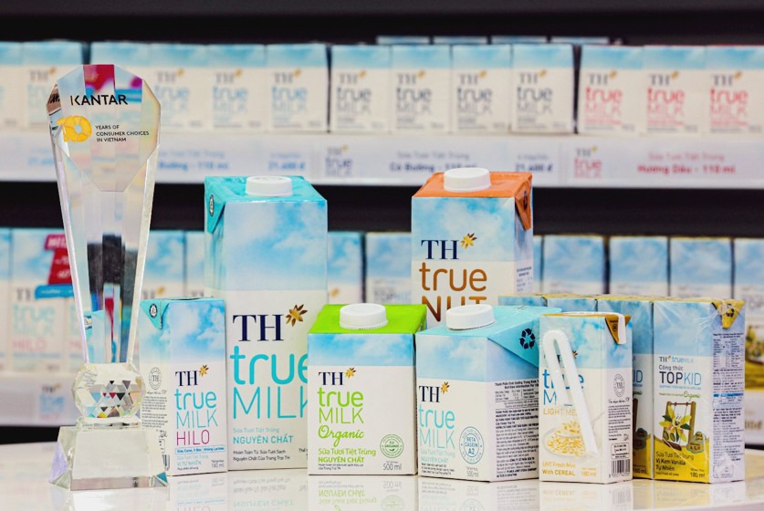 Chiến lược kinh doanh của TH True Milk  Thương hiệu sữa sạch