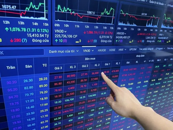 Anticipating the Stock Market Landscape in 2024: A Look Ahead - Vimarsana News