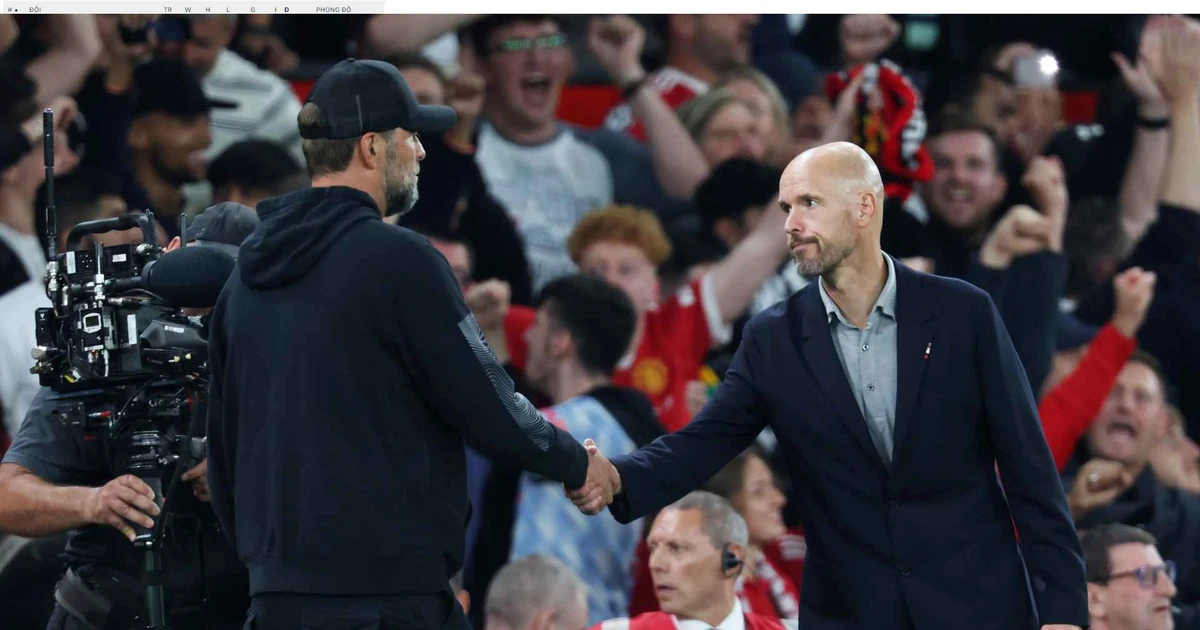 Jurgen Klopp Không Lo Lắng ‘con Thú Bị Thương Man United Trong Cuộc