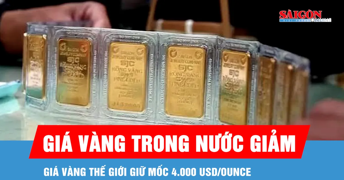 Giá vàng trong nước giảm, giá vàng thế giới giữ mốc 4.000 USD/ounce