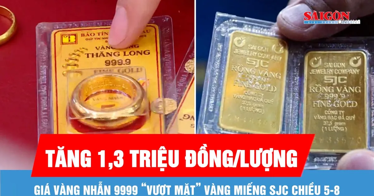 Giá vàng nhẫn 9999 tăng mạnh hơn vàng miếng SJC
