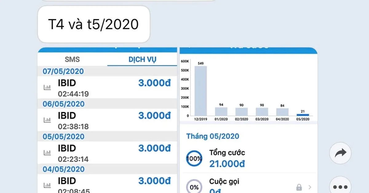 www.sggp.org.vn