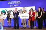 tMonitor đạt giải nhất Startup Wheel 2021