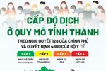 'Bản đồ màu' cấp độ dịch toàn quốc