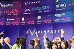 VinFast's Vision Unveiled Post-Nasdaq Listing