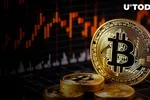 Nhà phân tích Benjamin Cowen: Bitcoin sắp hình thành death cross