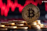 Bitcoin hình thành death cross đầu tiên của năm 2024