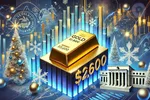 Vàng thế giới 23/12: Giao dịch quanh mốc 2.600 USD trong tuần Giáng Sinh