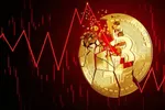 Bitcoin lại sắp sụp đổ lần nữa?
