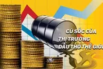 Sự thật đằng sau giá dầu âm