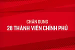 Chân dung 28 thành viên Chính phủ