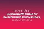 Danh sách những người trúng cử đại biểu HĐND TPHCM khóa X, nhiệm kỳ 2021-2026