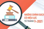 Những chính sách có hiệu lực từ tháng 9-2021