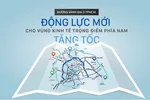 Đường Vành đai 3 TPHCM: Động lực mới cho Vùng kinh tế trọng điểm phía Nam tăng tốc